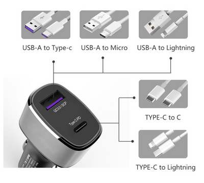 Cargador de Auto Dual USB TYPE C con PD y QC 3.0 - Image 10