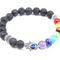 Universe Galaxy Eight Planets Solar System Guardian Star Natural Stone Beads Bracelet N