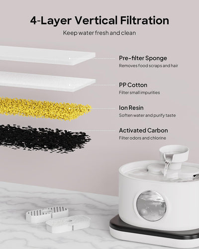 Fuente Inteligente para Gatos con Filtro Inductivo 28L - Image 14