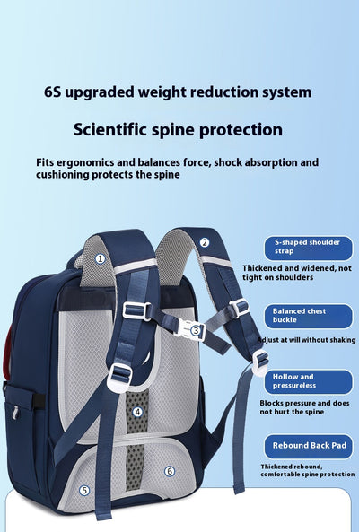 Mochila Escolar Ergonómica Aligerada con Protección Espinal - Image 25