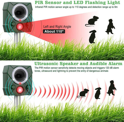 Repelente Ultrasónico Solar para Perros y Aves con Carga y Voz - Image 12