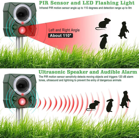 Repelente Ultrasónico Solar para Perros y Aves con Carga y Voz - Image 12