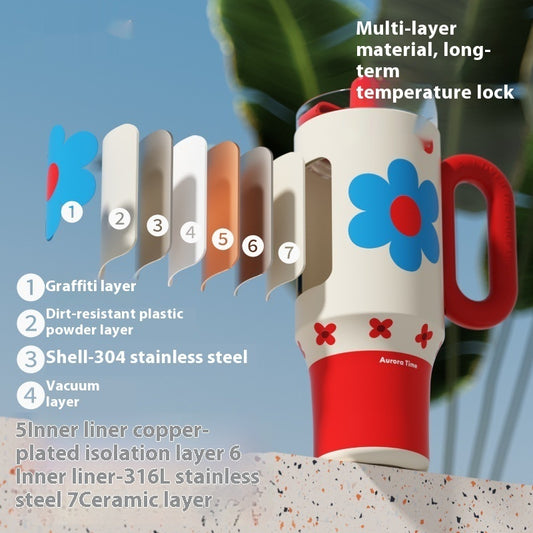 Termo Infantil Grande con Pajita - Vaso Térmico Cerámica para Niñas - Image 2