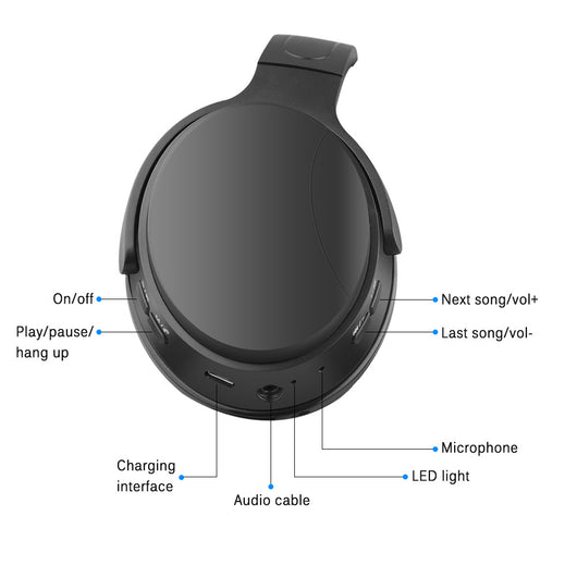Auriculares Inalámbricos con Cancelación de Ruido y Diseño Plegable - Image 3