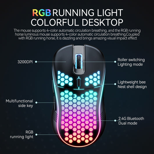 Ratón Gamer Inalámbrico Dual Mode RGB con Estructura Honeycomb SA-1 - Image 6