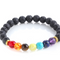 Universe Galaxy Eight Planets Solar System Guardian Star Natural Stone Beads Bracelet H