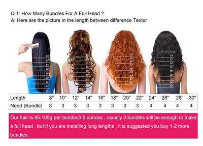 Banda Frontal de Cabello Humano Liso Kinky - Image 4