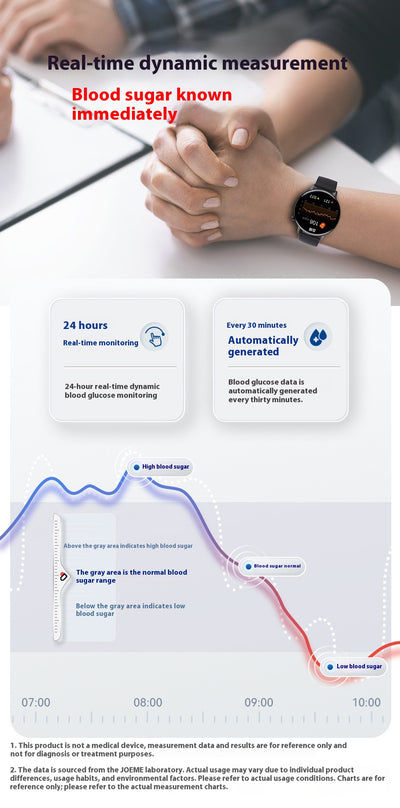 Pulsera Inteligente con Monitor de ECG y Glucosa - Control de Salud 24/7 - Image 33