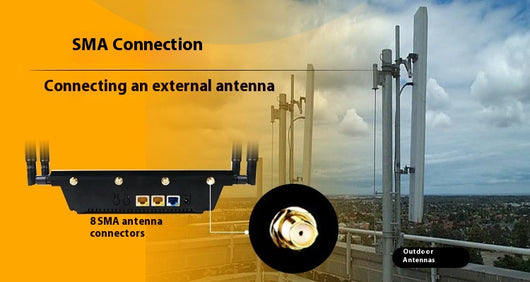 Router Industrial Dual Banda WiFi Gigabit 4G 5G de Alta Velocidad - Image 16