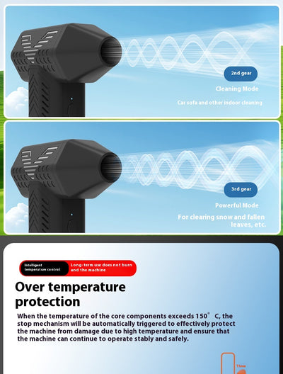 Ventilador Turbo Inalámbrico Portátil para Limpieza y Soplado de Polvo - Image 8