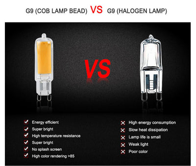 Bombilla LED G9 COB con Base de Silicona - Image 4