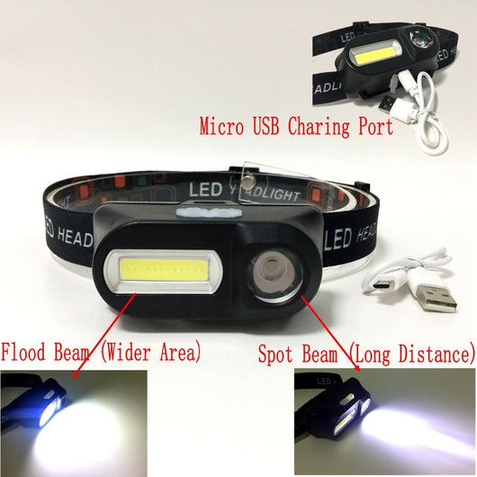 Linterna Frontal LED Recargable USB 3W - Impermeable para Ciclismo y Camping - Image 5