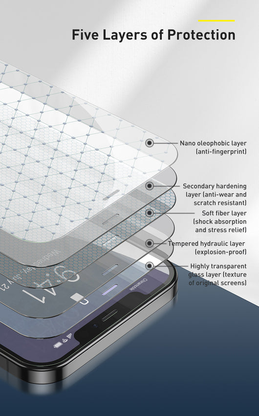 Protector de Pantalla Cristal Templado 0.15mm para iPhone 12 Mini 5.4" - Image 17