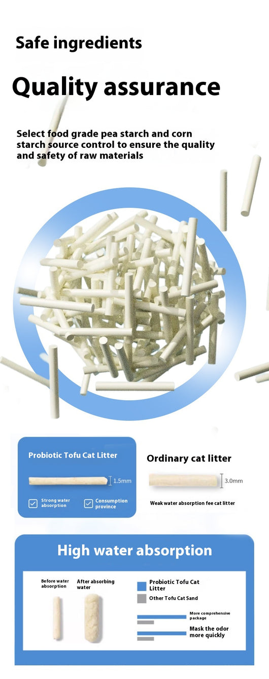 Arena Sanitaria de Tofu para Gatos 6L con Probióticos y Desodorante Natural - Image 15