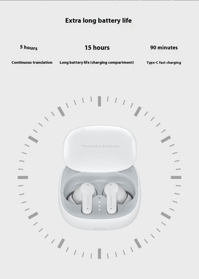 Auriculares Traductores Inteligentes M3 Bluetooth - 144 Idiomas - Image 10