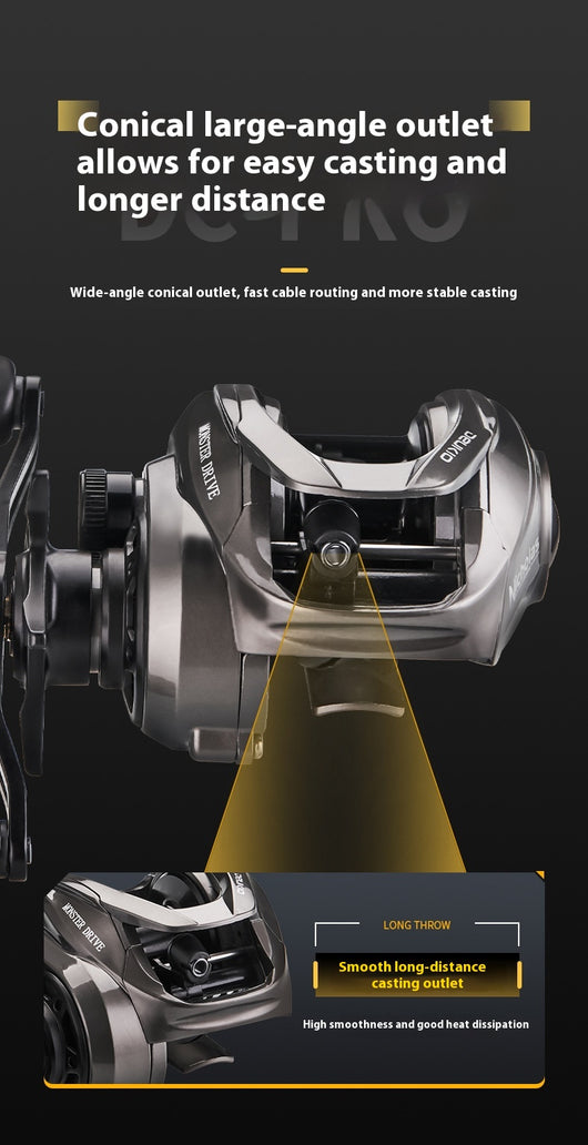 Carrete de Pesca Micro Goteo con Doble Freno - Image 9