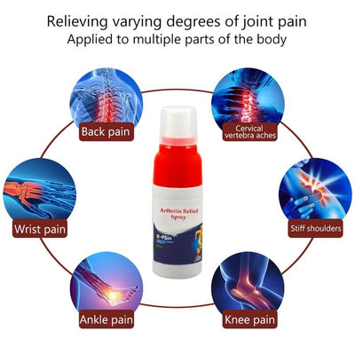 Spray Alivio del Dolor Articular - Artritis, Reumatismo y Lesiones Musculares - Image 8
