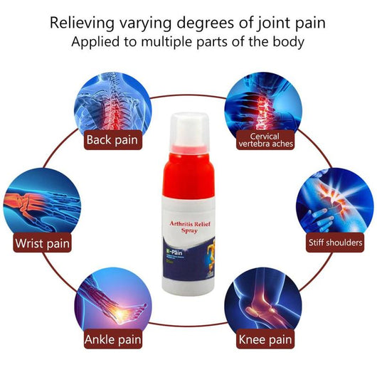 Spray Alivio del Dolor Articular - Artritis, Reumatismo y Lesiones Musculares - Image 8