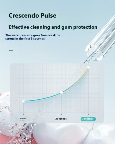 Irrigador Bucal Telescópico con Esterilización UV - X3B - Image 11