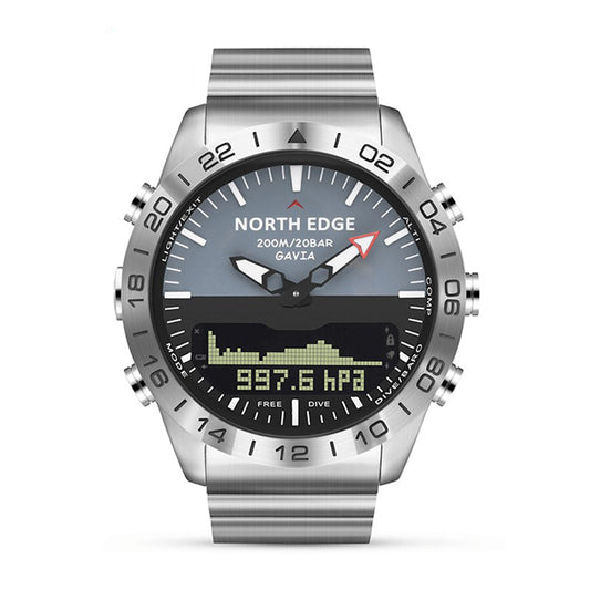 Reloj Inteligente Empresarial