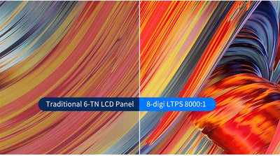 Proyector Inteligente Android 4K Full HD 1080P para Educación - Image 31