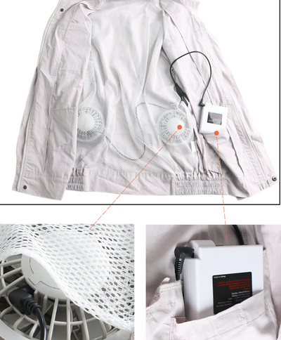Ropa de Trabajo Refrigerada con Ventilador para Ambientes de Alto Calor - Image 2