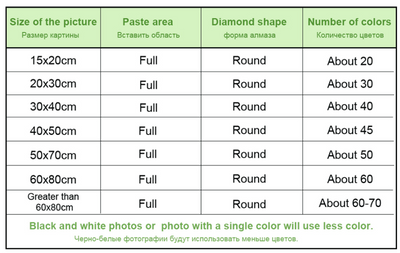 Cuadro de Diamantes 5D Redondo - Pintura Religiosa DIY para el Hogar - Image 9