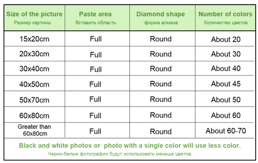 Cuadro de Diamantes 5D Redondo - Pintura Religiosa DIY para el Hogar - Image 9