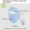Mask Azul