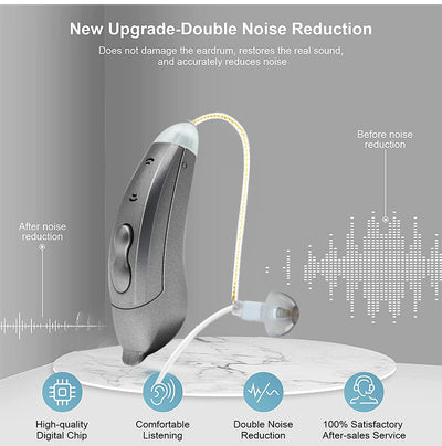 Audífono RIC Inalámbrico con Cancelación de Ruido Bluetooth - Image 16