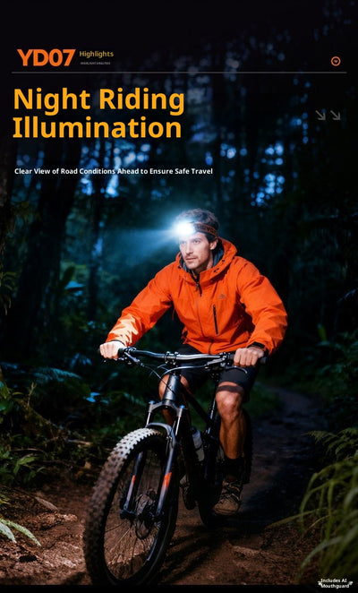 Lámpara Frontal LED Recargable Impermeable para Pesca y Minería - Image 13