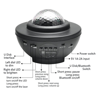 Proyector de Estrellas y Galaxias con Altavoz Bluetooth - Image 6