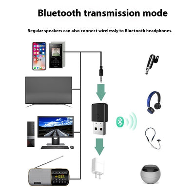 Transmisor Receptor Bluetooth USB 4 en 1 - Image 5