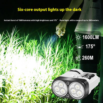 Linterna Camping LED 1600 Lúmenes Aluminio Impermeable IP68 con Imán - Image 16