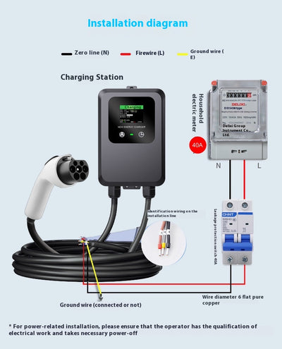 Cargador AC 7KW para Vehículos Eléctricos - Estación de Carga Universal GBT - Image 10