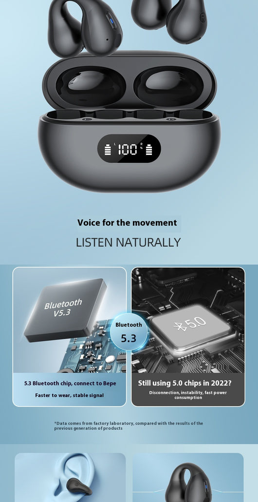 Auriculares Deportivos Bluetooth con Clip para Oreja - Image 9