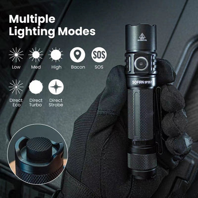 Linterna LED Potente Alcance Largo para Camping y Aventuras Outdoor - Image 5