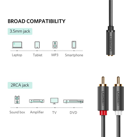 Cable Adaptador Audio Lotus 3.5 mm a 2 RCA - Conexión Revolucionaria