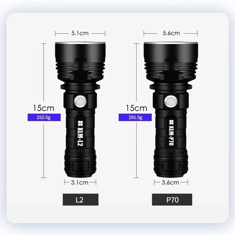Linterna LED Recargable Ultra Potente con Enfoque Ajustable - Image 2
