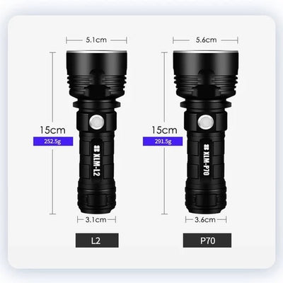Linterna LED Recargable Ultra Potente con Enfoque Ajustable - Image 2