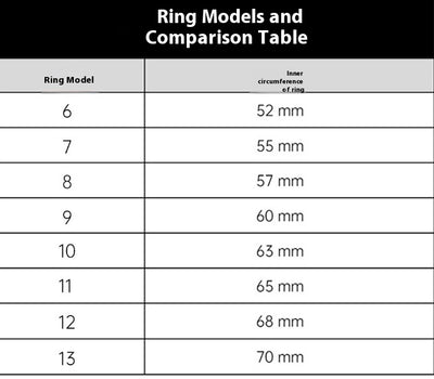 Anillo Inteligente X1plus - Monitor de Salud y Deportes con Bluetooth - Image 15