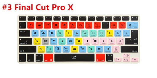 Teclado Adhesivo con Atajos de Funciones - Guía Rápida - Image 3