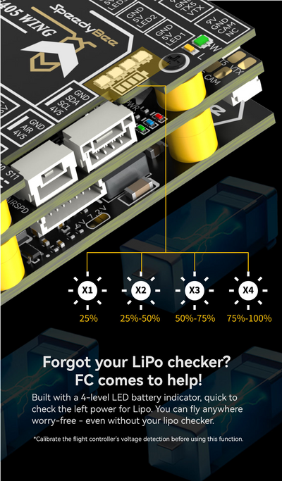 Controlador de Vuelo SpeedyBee F405 Wing con APP - Image 30