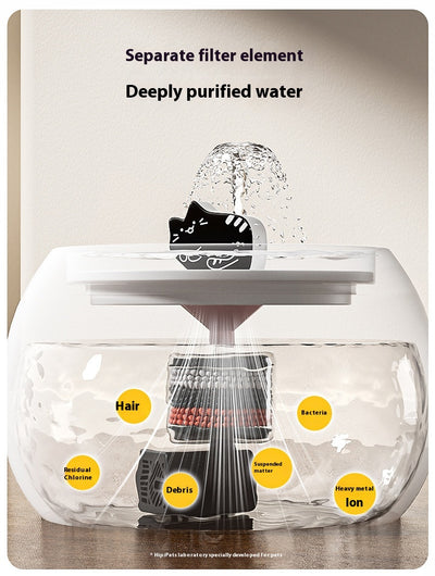 Fuente de Agua para Gatos con Diseño Cerámico Adorable - Image 14