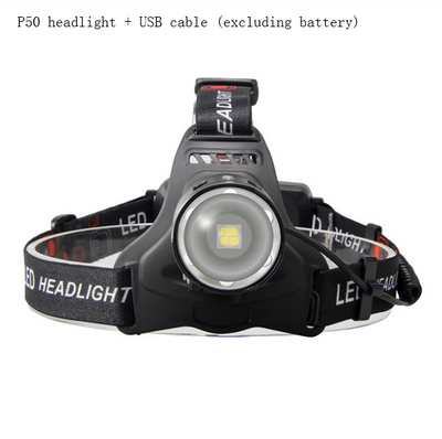 Linterna LED Frontal Recargable USB - Alcance Potente para Exteriores - Image 6