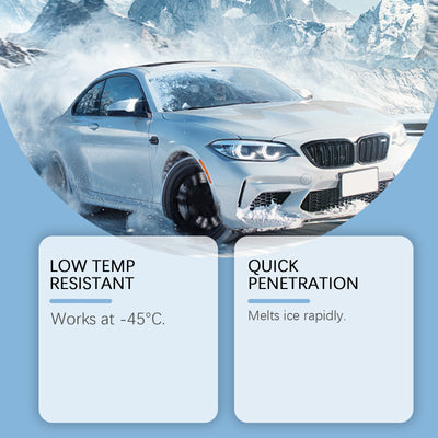 Descongelante para Autos - Derrite Hielo y Nieve al Instante - Image 2