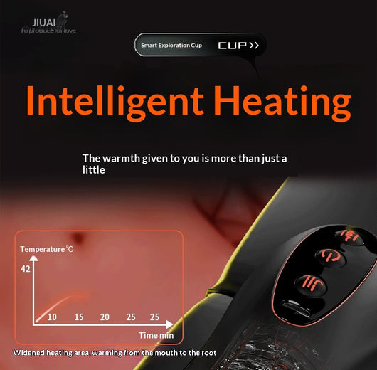 Dispositivo Interactivo para Hombres con Sonido Automático - Image 24