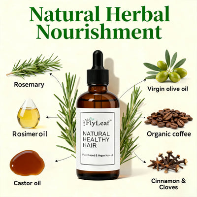 Aceite Capilar con Vitamina E para Crecimiento del Cabello - Venta al Por Mayor - Image 8