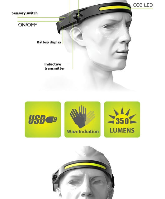 Linterna Frontal Recargable para Correr Nocturno y Pesca - Image 17