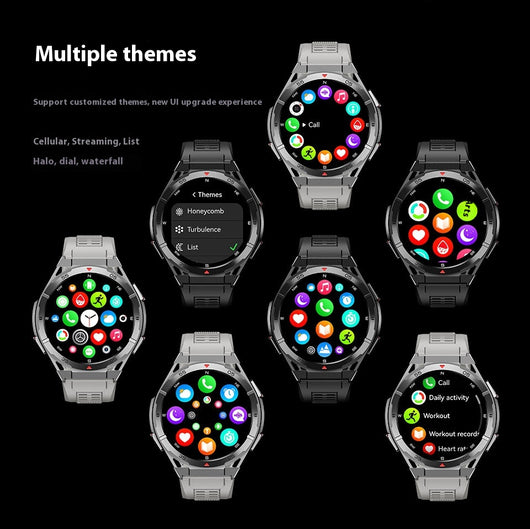 Reloj Inteligente GPS Dual-Band con Llamadas Bluetooth - Image 19